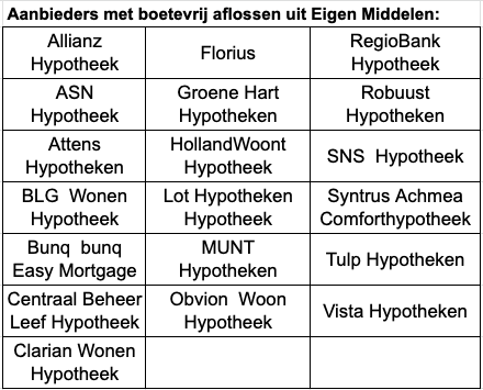 Schermafbeelding 2023-01-05 om 11.13.18